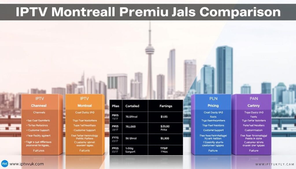 A visually engaging infographic showcasing the "IPTV Montreal Premium Plans Comparison" for IPTVVUK.COM. In the foreground, include three distinct plan tiers presented in neatly organized boxes, each box adorned with subtle icons representing features like channels, pricing, and customer support. The middle section features a visually appealing chart that compares the plans side by side, highlighting key differences in pricing. In the background, a sleek, modern city skyline of Montreal is visible, symbolizing the urban setting of the service. Use balanced, bright lighting to create an inviting atmosphere, capturing a sense of professionalism and clarity. Opt for a clean, contemporary style, with smooth lines and a color palette that reflects technology and reliability, avoiding text and watermarks to maintain focus on the visual information.
